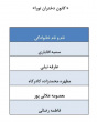 اعلام اسامی کاندیدای تایید صلاحیت شده انتخابات سراسری شوراهای مرکزی کانون های فرهنگی هنری ادبی اجتماعی و مذهبی ۱۴۰۳