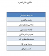 اعلام اسامی کاندیدای تایید صلاحیت شده انتخابات سراسری شوراهای مرکزی کانون های فرهنگی هنری ادبی اجتماعی و مذهبی ۱۴۰۳