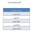 اعلام اسامی کاندیدای تایید صلاحیت شده انتخابات سراسری شوراهای مرکزی کانون های فرهنگی هنری ادبی اجتماعی و مذهبی ۱۴۰۳