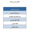 اعلام اسامی کاندیدای تایید صلاحیت شده انتخابات سراسری شوراهای مرکزی کانون های فرهنگی هنری ادبی اجتماعی و مذهبی ۱۴۰۳