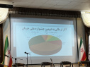 کسب رتبه دوم در بخش بین‌الملل توسط خانم‌ سمانه شریفی یاور علمی دانشگاه علامه ‌طباطبائی در دومین جشنواره ملی جریان وزارت عتف