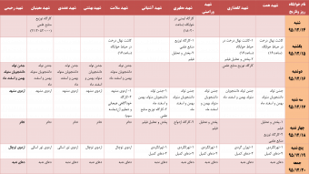 برنامه هفتگی امور فرهنگی خانه های دانشجویی واحد خواهران و برادران(14 تا 20 اسفندماه)