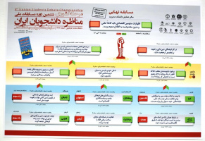 نتایج روز اول مسابقات ملی مناظره دانشجویان به میزبانی دانشگاه علامه