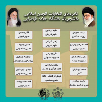 چهارمین دوره انتخابات انجمن اسلامی دانشجویان دانشگاه علامه طباطبایی(ره)