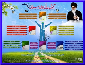 آموزش مبانی اندیشه اسلامی طرح ولایت