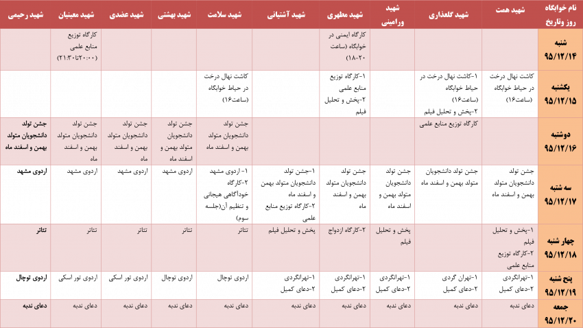 برنامه هفتگی امور فرهنگی خانه های دانشجویی واحد خواهران و برادران(14 تا 20 اسفندماه)