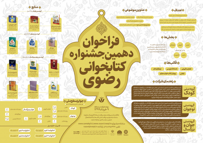 فراخوان دهمین جشنواره کتابخوانی رضوی