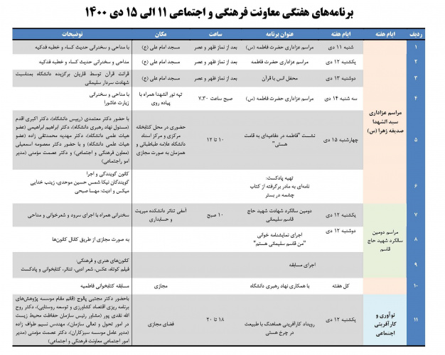 برنامه‌های هفتگی معاونت فرهنگی و اجتماعی دانشگاه علامه طباطبائی ۱۱ الی ۱۵ دی ۱۴۰۰