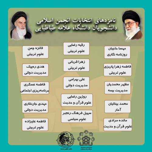 چهارمین دوره انتخابات انجمن اسلامی دانشجویان دانشگاه علامه طباطبایی(ره)